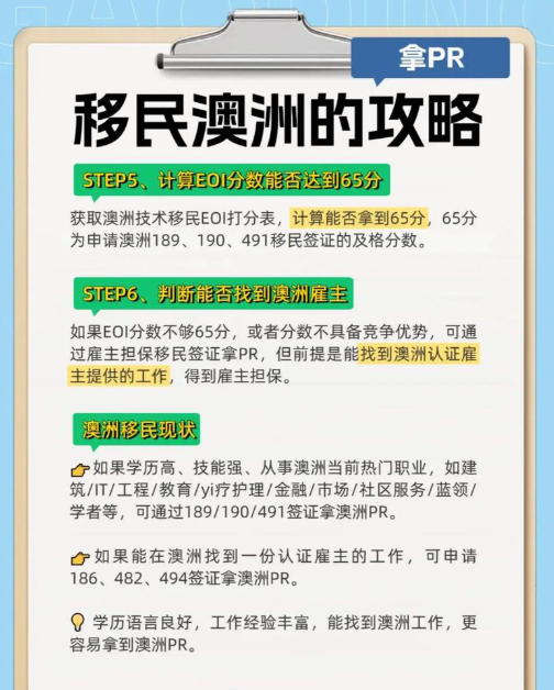 澳大利亚移民攻略2.png